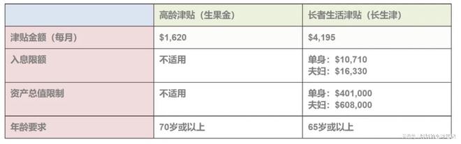 润去香港越来越容易了m6米乐高才通扩大(图4)